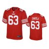 Youth 49ers Nick Zakelj Scarlet Game Jersey 3 youth 49ers nick zakelj game scarlet jersey