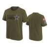 Youth Dallas Cowboys Olive 2022 Salute To Service Legend T-Shirt 3 youth cowboys olive legend 2022 salute to service jersey