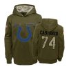 Indianapolis Colts Anthony Castonzo Olive 2018 Salute To Service Hoodie - Youth 3 2018 salute to service anthony castonzo youth hoodie