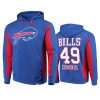 Buffalo Bills #49 Tremaine Edmunds Royal Team Iconic Hoodie - Men 2 49 royal tremaine edmunds hoodie 0a