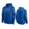 Buffalo Bills Royal Shade Defender Raglan Pullover Hoodie 2 bills royal shade defender raglan pullover hoodie