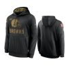 Cleveland Browns Black 2020 Salute to Service Sideline Performance Pullover Hoodie 3 browns black 2020 salute to service sideline performance hoodie