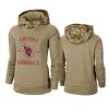 Arizona Cardinals Khaki 2019 Salute to Service Therma Pullover Hoodie 2 cardinals khaki 2019 salute to service pullover hoodie