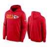 Kansas City Chiefs Red Local Pullover Hoodie 2 chiefs red local pullover hoodie