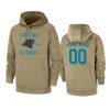 Carolina Panthers Custom Tan 2019 Salute to Service Sideline Therma Pullover Hoodie 3 custom panthers tan 2019 salute to service sideline therma hoodie