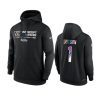 Men's Washington Commanders Jahan Dotson Black Therma 2022 NFL Crucial Catch Hoodie 2 washington commanders jahan dotson black 2022 nfl crucial catch therma hoodie
