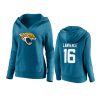Women's Trevor Lawrence Jacksonville Jaguars Teal Team Logo Pullover Hoodie 3 women trevor lawrence jaguars teal team logo pullover hoodie